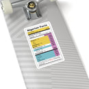 Nigerian Facts Stickers