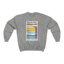 Nigerian Facts Sweatshirt