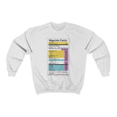 Nigerian Facts Sweatshirt